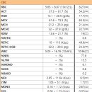 메리 동물병원 이미지