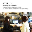 까사알렉시스천안
