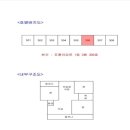 어등로 이미지