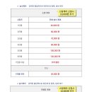 크린홈케어서비스 이미지