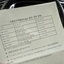 중앙방사선과의원 이미지