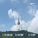 노바메드(주) 광화문지점 | 나의 여름