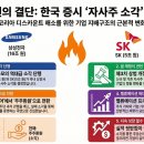 삼성전자㈜ - 4614 | 삼성전자㈜