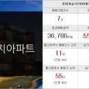 다은사랑공인중개사사무소 이미지