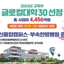 [대구한의대] 2025 수시 경쟁률 이미지