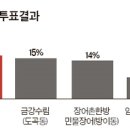 지리산약초민물장어