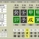 용신70 이미지