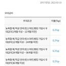 삼죽농협 이미지