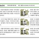 동양일보 소식(5월22일 오늘의 운세) 이미지