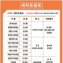 플러스카정비 이미지