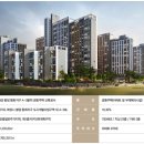 라피네하우스 이미지
