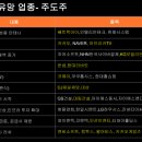 CJ미트팜 이미지