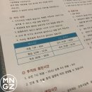 [제왕절개] 강남차병원 출산후기