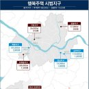 행복주택지구 지정, 지구별 사업개요와 문제점 이미지