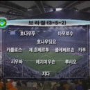 2002국대의 위엄. 한국 브라질 2:3 이미지