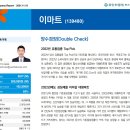 만도슈퍼 이미지