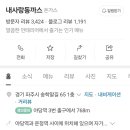 내사랑 동까스 이미지