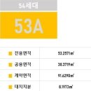 삼산로 이미지