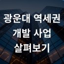 노원-현장-1370 | 광운대 역세권 개발 사업과 서울원 아이파크 분양, 호재