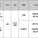 안양예술고등학교 이미지
