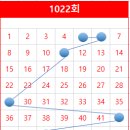 CU 목포세진점 이미지