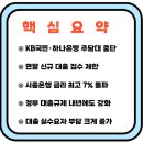 영림공인중개사사무소 이미지