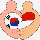 K-POP댄스(초1~3학년) | 제 52기 WFK PAS 청년 봉사단 인도네시아파견 후기-파견 전 준비 (2) re: 제로부터 시작하는 해외봉사준비