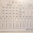 큰뼈 이미지