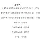일월필름