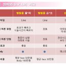 (주)디피엘 - 1345 | (주)디피엘