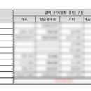 세무회계위더스 이미지