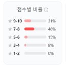 (주)위드에이스튜디오 이미지