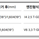 G7035 이미지