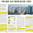 씨유 가양3단지점 | )알리 실링팬 설치후기 37,000원+설치비용 5만원 가양성지2단지)