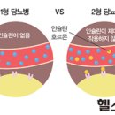 신성해내과의원 이미지