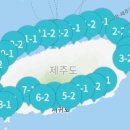 이브이패스