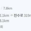 평거동 공영자전거무료대여소 네이버블로그