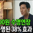 "142세까지 살 수 있다고요? 수명 38% 늘린 1000원짜리 약 — 그리고 식탁 이미지
