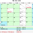광교더바른한의원 네이버블로그