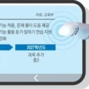 SJS영어학원