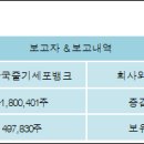 (주)한국줄기세포 이미지