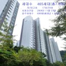 쌍용스윗닷홈 이미지