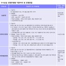 뉴매쓰학원