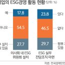 경영포장 이미지