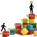 기초 영어 회화 이미지