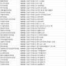 재단법인대한스포츠의학재단강남나무병원 이미지