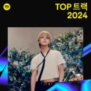 Top-ON Korea 이미지