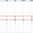 한양피아노음악학원 네이버블로그