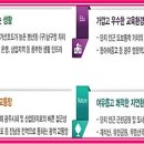 봉선씨티공인중개사사무소 이미지