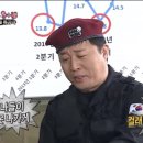 빅피쳐 Daum카페